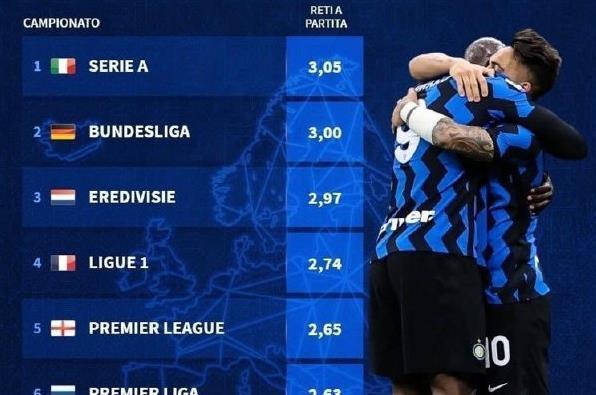 综合执行 综合执行