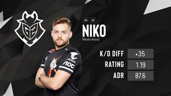 需依赖体系 需依赖体系