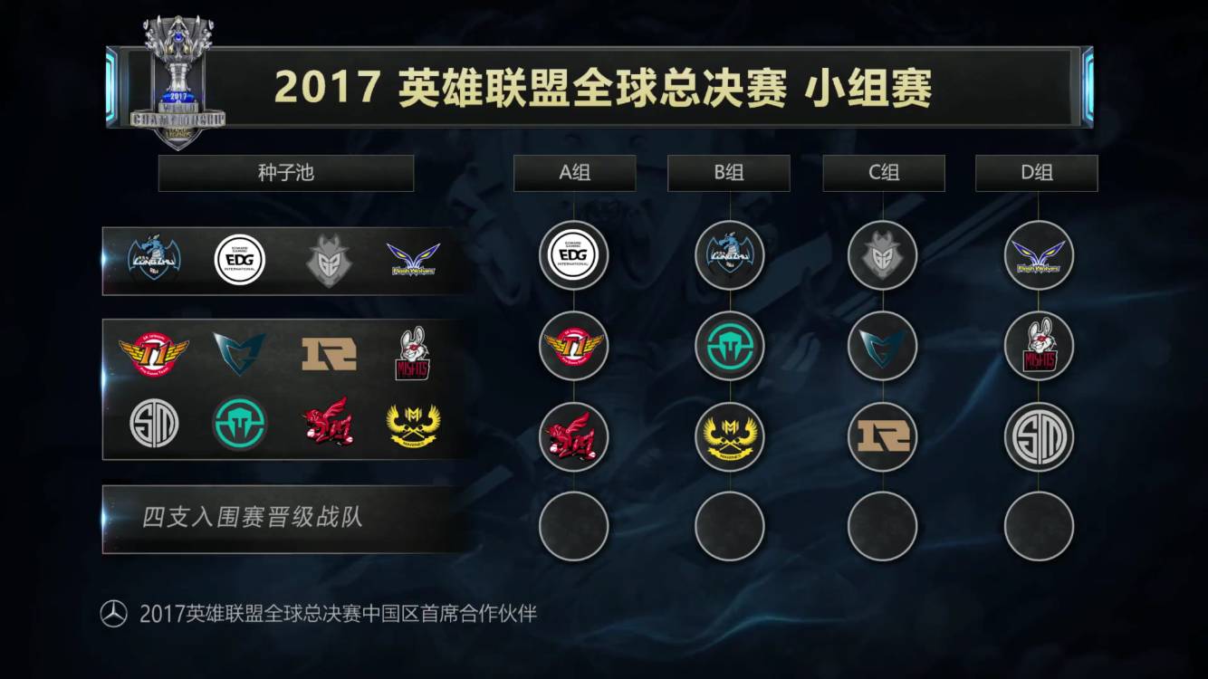 景的解题模 景的解题模